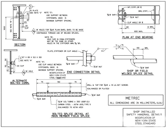 Economical details for girder safety handrails